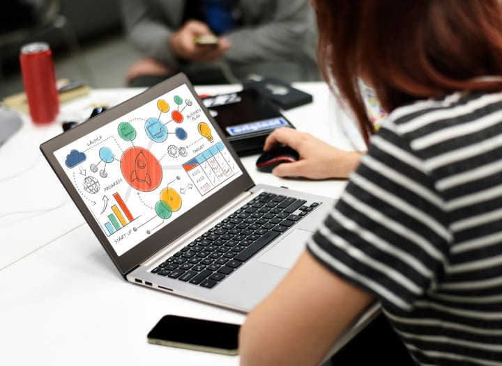 Startup business R&D - C Rawpixel Ltd. Startup business R&D - C Rawpixel Ltd.